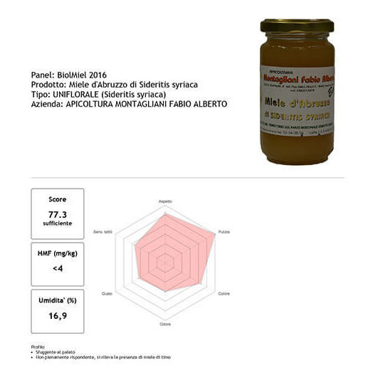 Premio Biol Miel 2016 Sideritis Syriaca